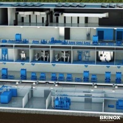 transfer prahov, Brinox